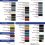 Paint Chart